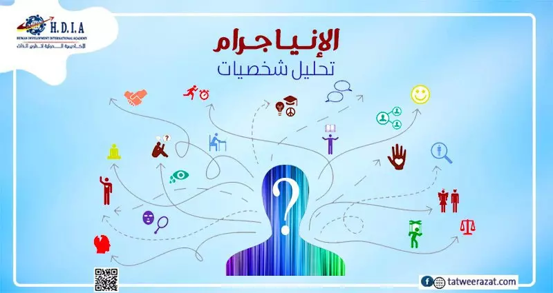 الانياجرام Enneagram