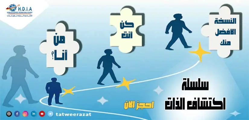 سلسلة اكتشاف الذات