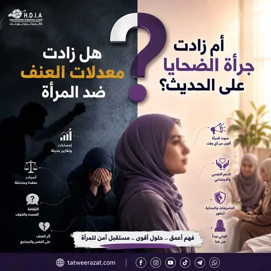 هل زادت معدلات العنف ضد المرأة أم زادت جرأة الضحايا على الحديث؟